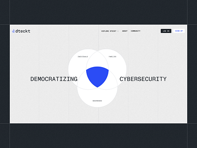 Dteckt — Democratizing Cybersecurity businesses cybersecurity design desktop explore families illustration individuals navbar plan plans product design scroll security solutions ui ux web website