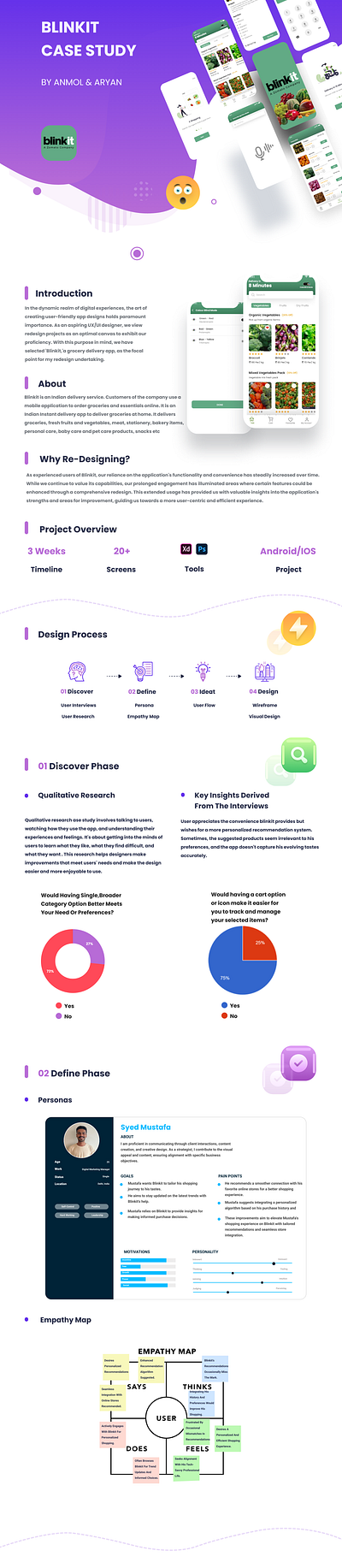 Blinkit Re-Design Case Study