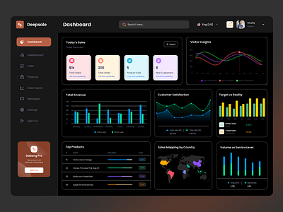 Sales Dashboard - Dark dark darkdashboard dashboard design ui ux