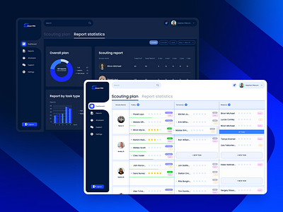 Dashboard for Scout Coordinators ⚽️ dashboard design football plan report scout coordinators service system ui uiux design ux web design