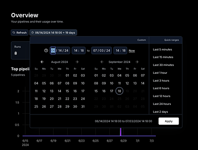 Mystic.ai's custom date range picker date picker date range date ranges design react typescript ui ux