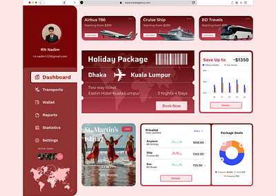 Travel Agency Dashboard Design branding figma graphic design ui design ux design