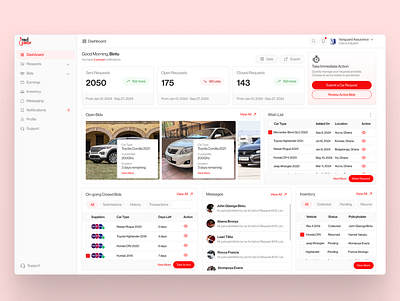 Dashboard for a rideshare platform dashboard dashboard design figma insurance productdesign ui uiux design ux web application website