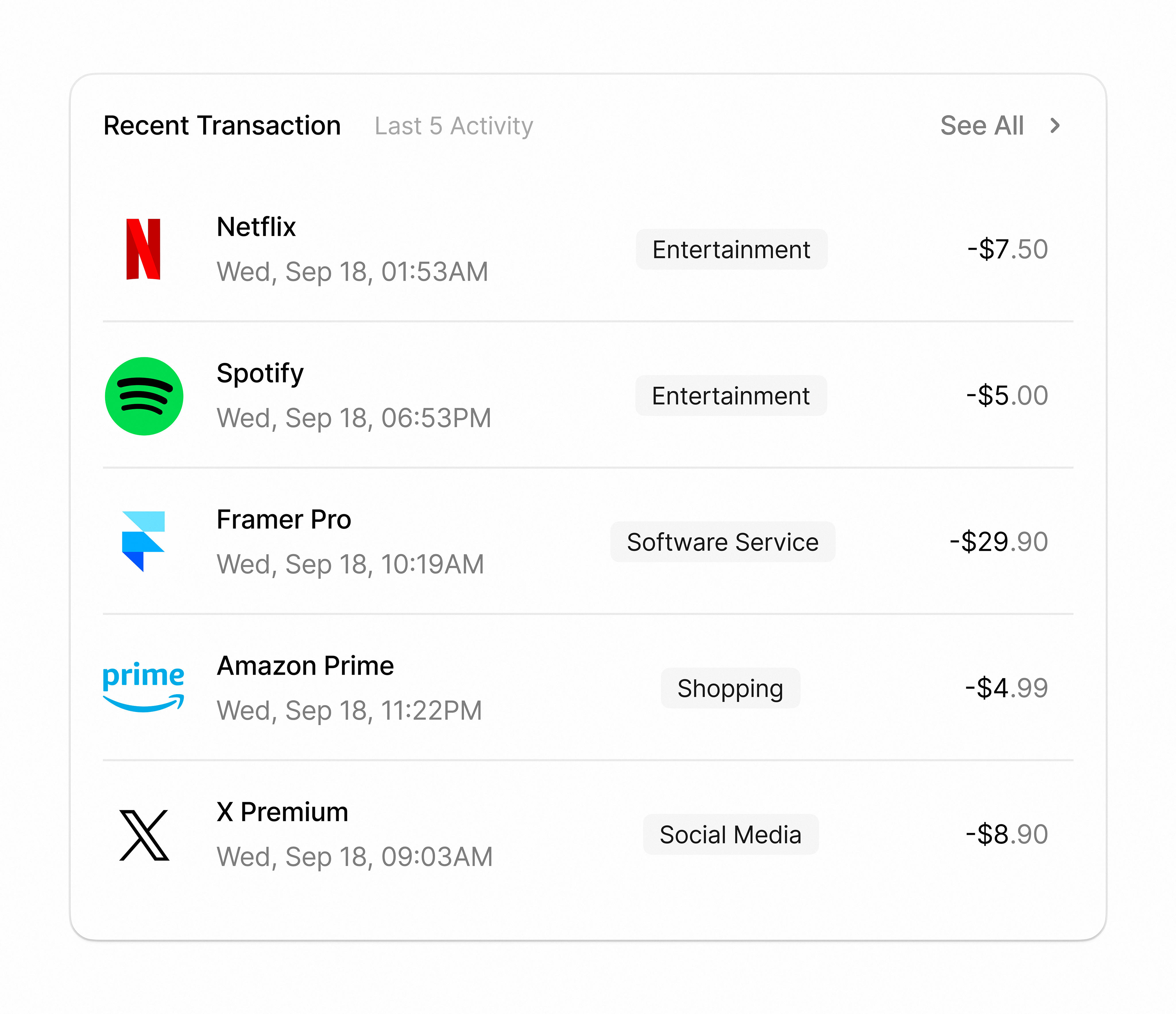Recent Transaction dashboard dashboard ui finance fintech product product design product ui ui kit