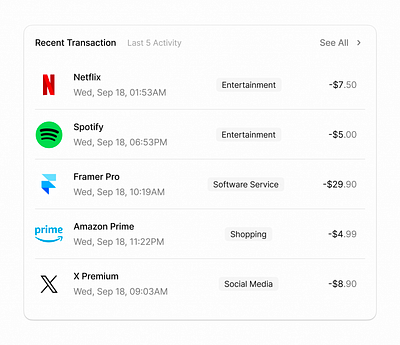 Recent Transaction dashboard dashboard ui finance fintech product product design product ui ui kit