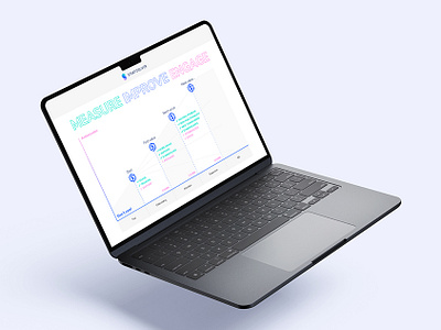 Infographic for Startdeliver charts data visualization graphic design graphic designer graphs infographic infographic design infographics statistics visual storytelling