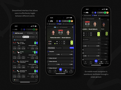 Mollybet: Mobile multiview analytics app application betting bookmaker card dark design gambling mobile modern mollybet neon product design sports swipe ui user interface ux web design