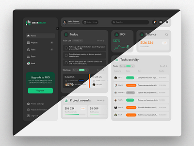 CRM/ERM App Dashboard - DATABRAND adaptive animation application crm customization dark theme dashboard design design system grid logo ui uiux ux web app