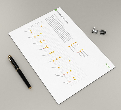 UX Analysis & User Test Results user feedback user test ux ux documentation ux research