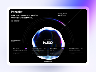 Pancake dashboard design 3d crypto dashboard dashboard design dashboards modern ui ux web