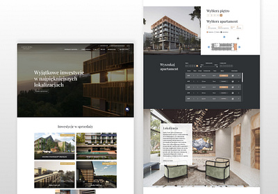 Zdrojowa Invest - Real Estate website real estate website