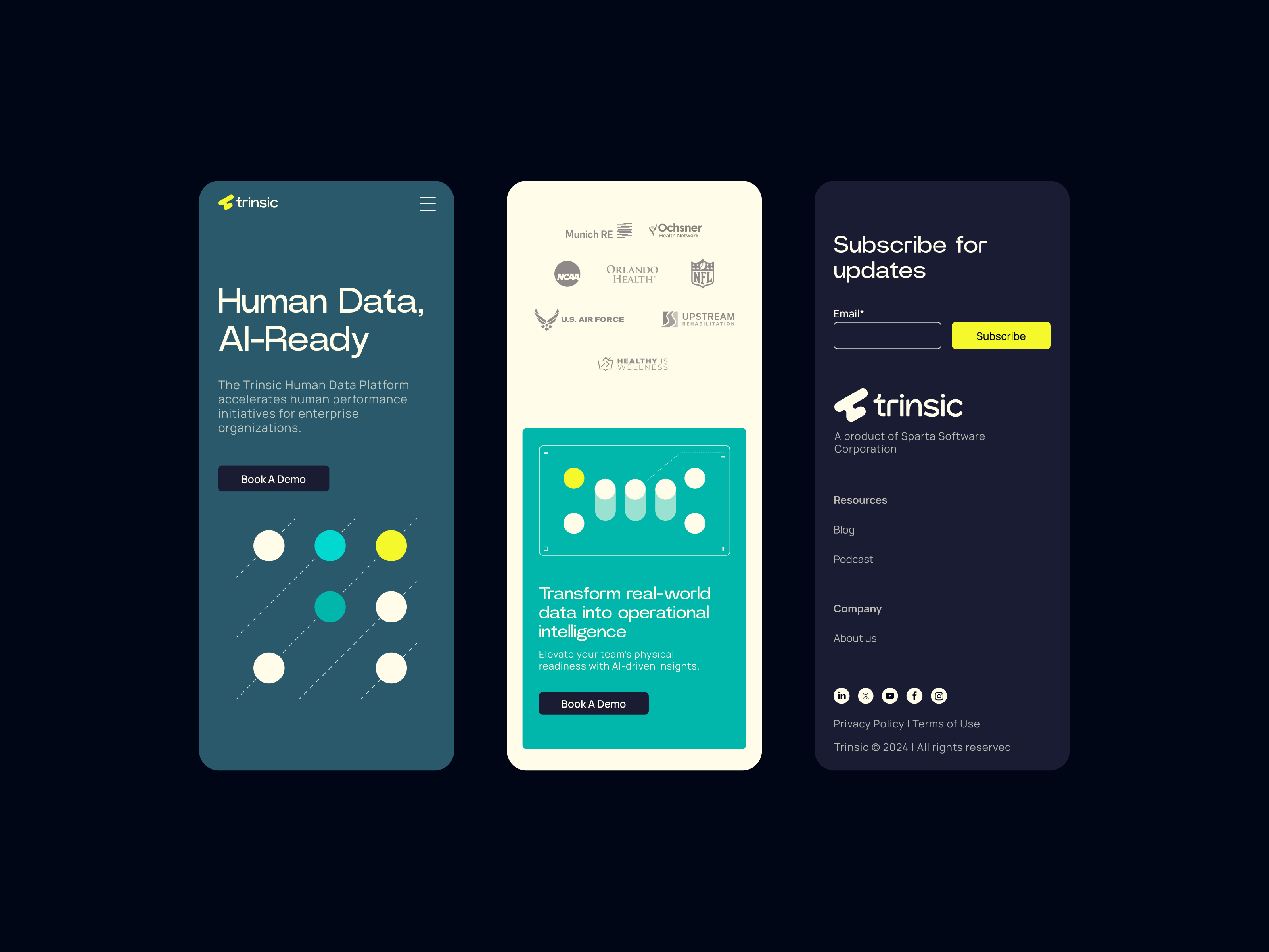 Example of Brand Identity