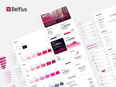 Belfius - Design system design system financial mobile design ui