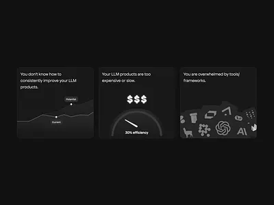 LLM Feature Cards bento bento cards bento features bento grid feature card feature cards features section line chart llm llm feature saas saas cards speedometer