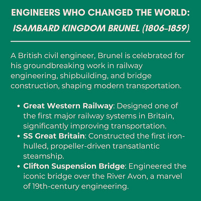 Engineers Who Changed the World: Brunel engineer engineering engineering history engineering magic famous engineers jeffrey macbride jeffrey macbride engineer magic engineering