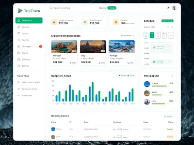 🌍 Travel Dashboard UI Design adventure app calendar card clean design destination map travel travel agency travel details travel guide travel planner travel website trip ui ux vacation website website