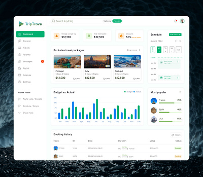 🌍 Travel Dashboard UI Design adventure app calendar card clean design destination map travel travel agency travel details travel guide travel planner travel website trip ui ux vacation website website