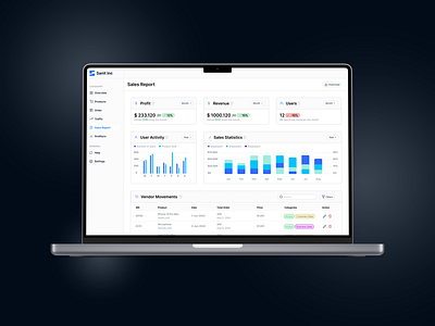 Sales Report - Dashboard branding dashboard graphic design minimal modren design saas saas dashboard sales ui uiux