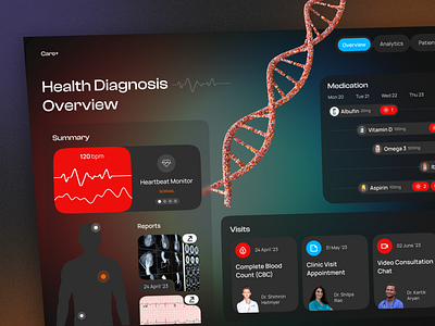 Medical Healthcare Dashboard Design 3d adobe photoshop animation branding creative design dashboard dashboard design dashboards graphic design illustration landing page logo medical dashboard motion graphics muhammad projects pitch deck ui uiux vector web design