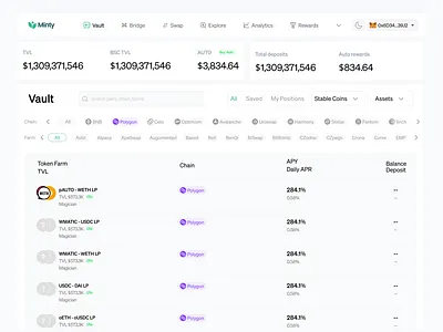 Yield Farm: Vault Dashboard blockchain crypto dashboard fintech ui web3