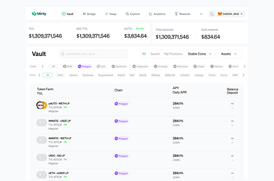 Yield Farm: Vault Dashboard blockchain crypto dashboard fintech ui web3