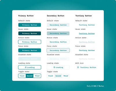 Daily UI Challenge #083 - Button active button states buttons daily ui 83 daily ui challenge default disabled focus hover loading primary button secondary button tertiary button toggle