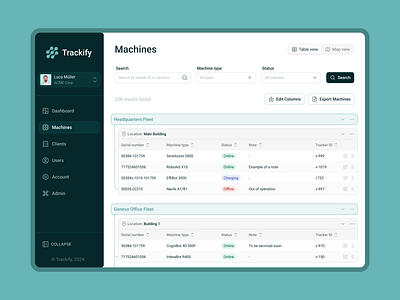 Tracker Dashboard dash dashboard data gps green machine minimal modern product table tracking