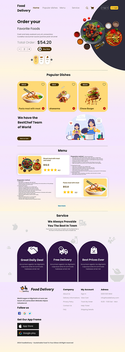 Food Delivery Website ui ux