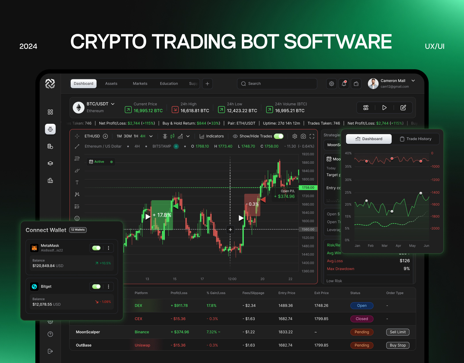 💸 Crypto Trading Dashboard | Fintech Wallet SaaS Platform App blockchain crypto crypto exchange crypto trading crypto trading dashboard crypto trading platform dashboard design finance fintech fintech platform saas saas dashboard saas design trading ui uiux user experience ux web app design web3