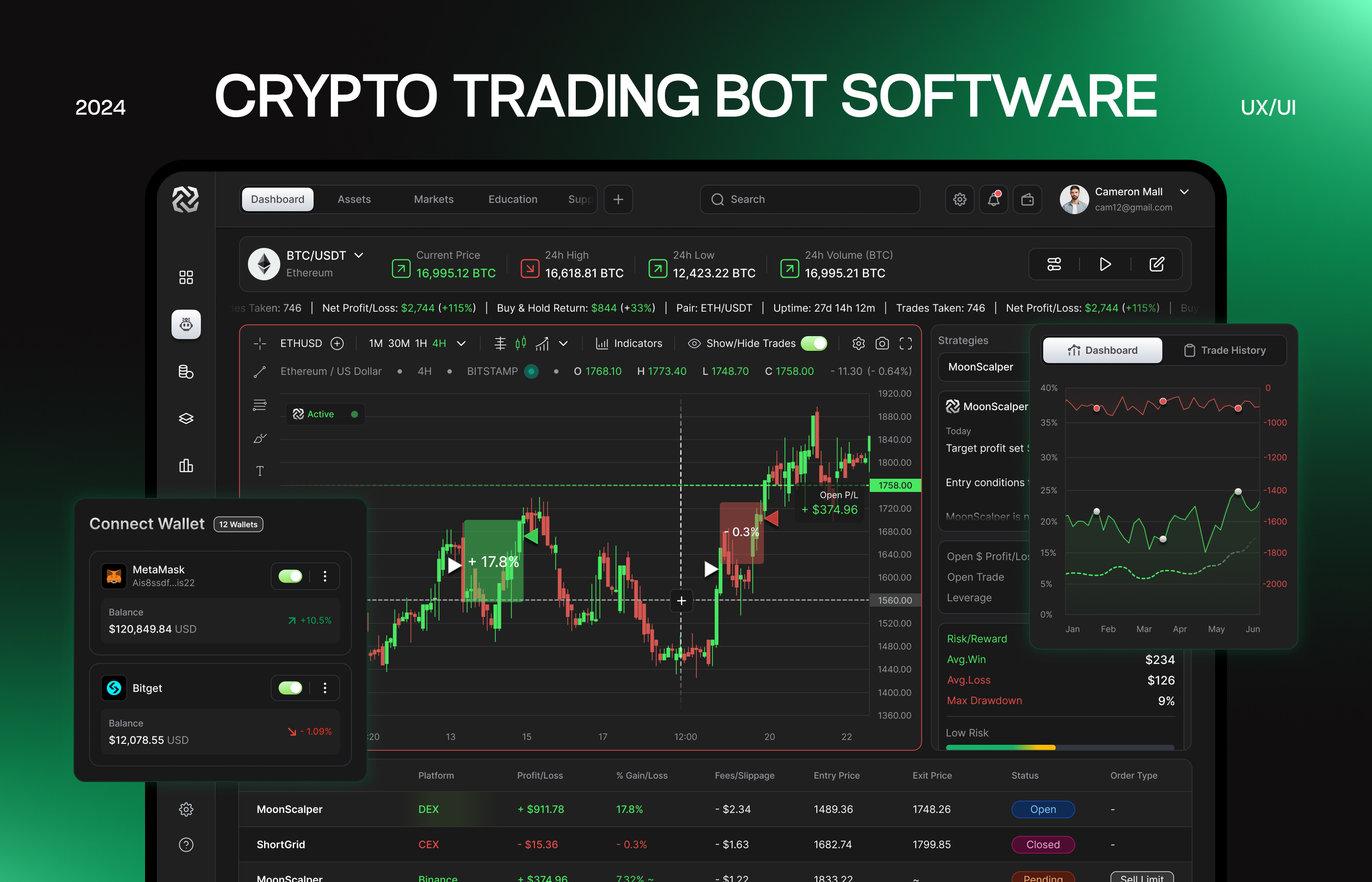Example of Crypto Platform Design Crypto App UI UX