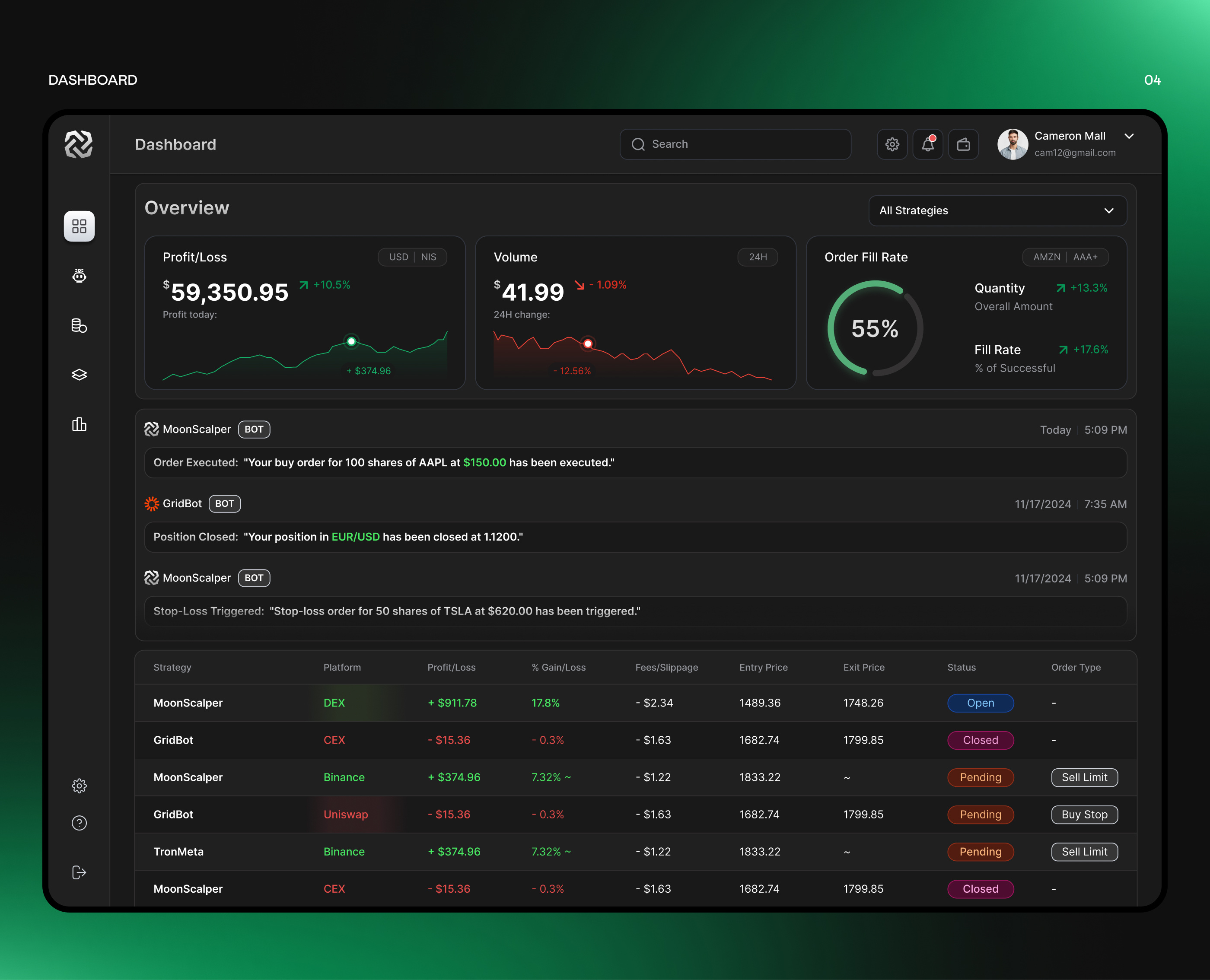 Example of Crypto Platform Design Crypto App UI UX