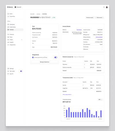 Invoice details || Dashboard dashboard product design ui web design