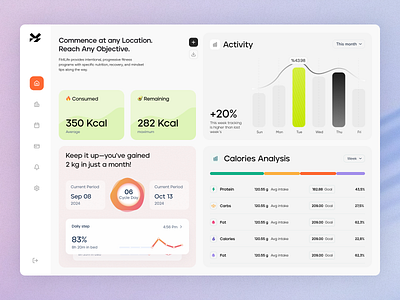 Athleticon Fitness Training Webapp 2024 active tracker best fitness dashboard best product design creative dashbaord dashboard dashboard animation dashboard design design exercise dashboard fancy ui fitness fitness training product gym ofspace product design ui webapp workout dashboard