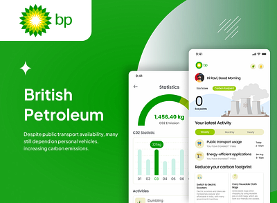 British Petroleum Website UI Design appdesign banner design landingpage screenshotdesign ui uiux design ux design webpage website design