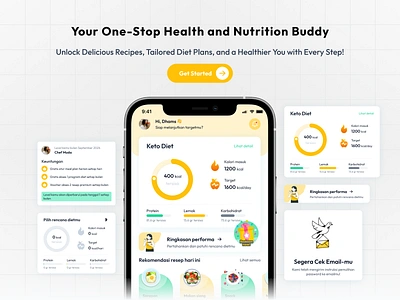 Nutriva - Gamified Health & Nutrition App Design appdesign carbo cleandesign cooking design diet gamification health levelup mealplanning mobileapp modernui nutrition points premium recipes redeem ui ux xp