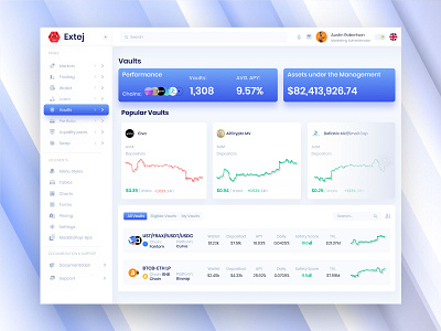 Crypto Dashboard Design for Vaults best dashboard design crypto crypto app crypto dashboard crypto dashboard design crypto tokens crypto vault crypto wallet crypto website dashboard dashboard design dashboard interface dashboard ui dashboard ui design dashboard website template eth c vault interactive dashboard design simple dashboard design vault bridge vaults