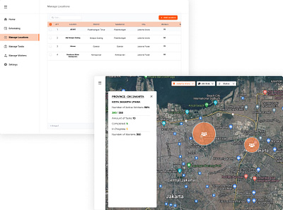 Admin and Maps Page admin maps ui ux