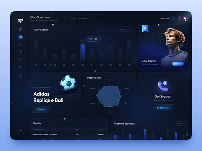 Sports Analytics Dashboard analysis analytics crypto casino dark theme dashboard data design desktop esports football gaming overview platform product sports sports bet ui uiux ux webapp