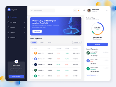 Dashboard Design app design dashboard dashboard design design expert figma landing page landing page design mobile app mobile ui design persona design product design prototyping saas ui design ui ux design ux research website design website redesign wireframing