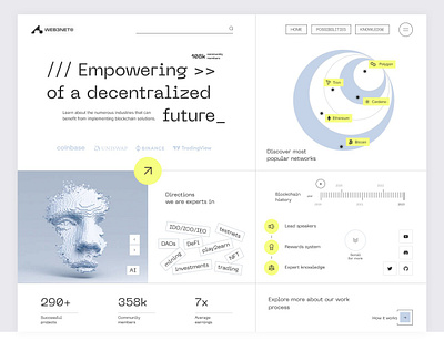 WEB3NET - Crypto Dashboard Design b2b blockchain branding crosschain crypto platform cryptocurrency exchange iko landing page multichain product design saas token trading ui design