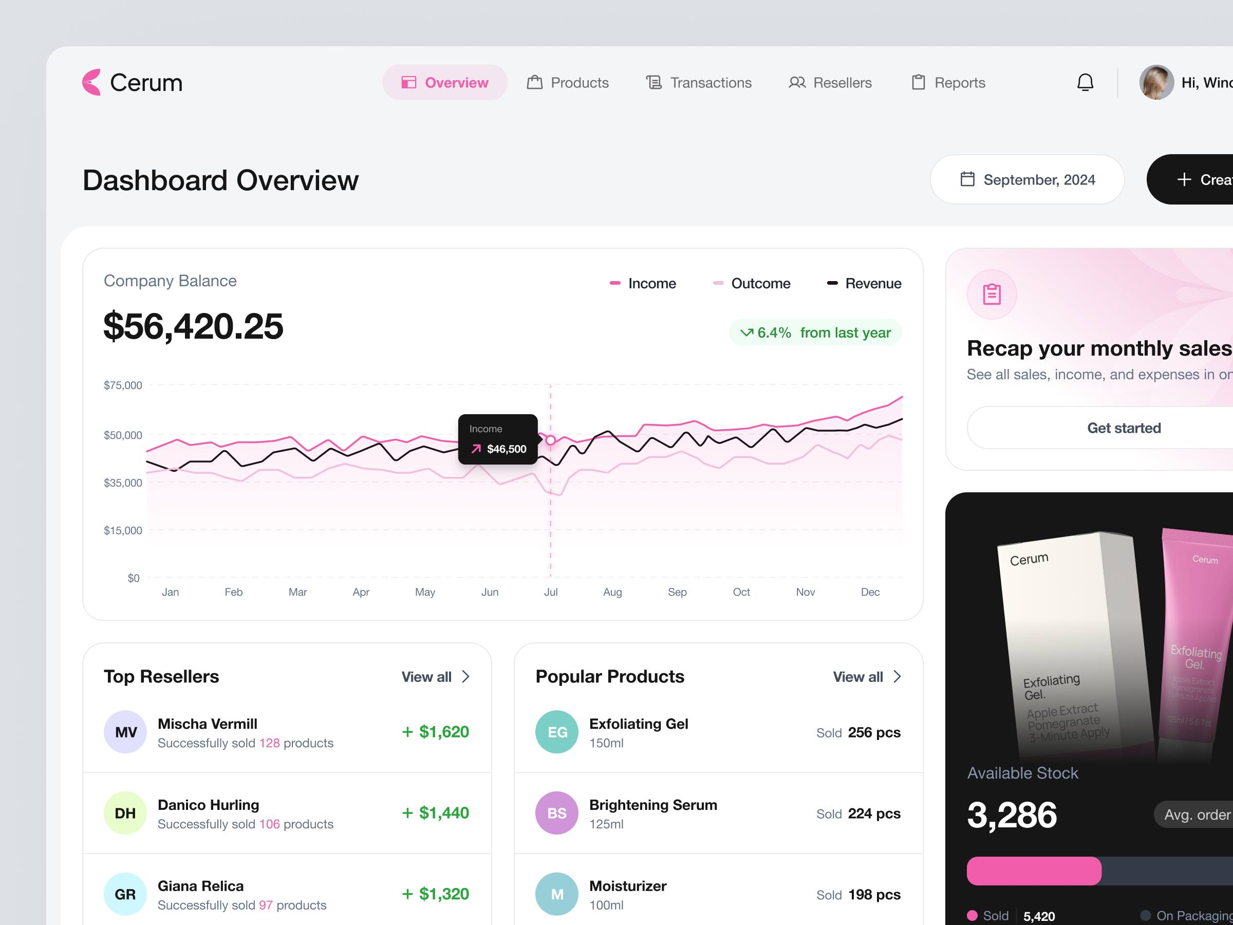 Cerum: Skincare Inventory Dashboard app app design button card chart dailyui dashboard data design desktop element inventory overview product sales skincare ui ux web website