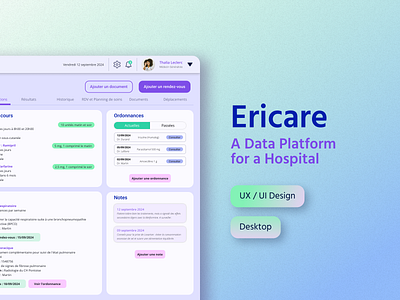 Éricare - A Data Platform for a Hospital design desktop graphic design ui ux