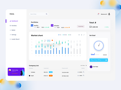 Dashboard Ui Design animation dashboard dashboard ui design expert figma figma designer ios and android app design landing page design mobile ui design persona design product design responsive design saas ui uiux prototyping user experience user interface design ux research website redesign wireframing