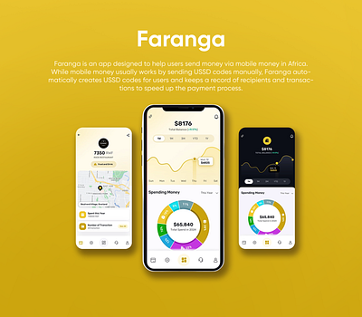 The mobile App Faranga has been designed by Ansysoft. adobeillustrator adobephotoshop africa automatically figma mobile money mobileapp money payment process presspay recipients record transactions ussd