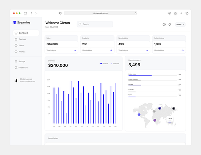 Streamline design figma productdesign ui ux