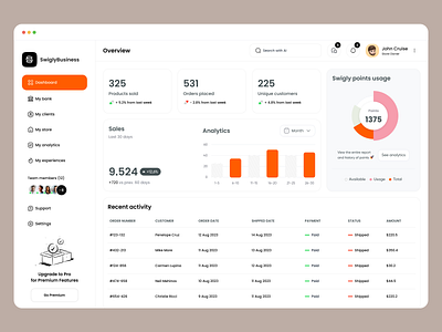 Swigly - Dashboard ai app card dashboard design ecommerce icon order store ui ux