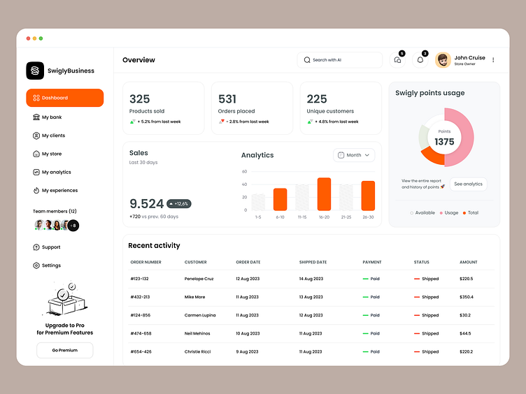 Swigly Overview By Bubu Dragos For Elevenspace On Dribbble Swigly Overview By Bubu Dragos For Elevenspace On Dribbble