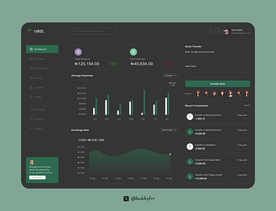 Fintech Dashboard design ui ux