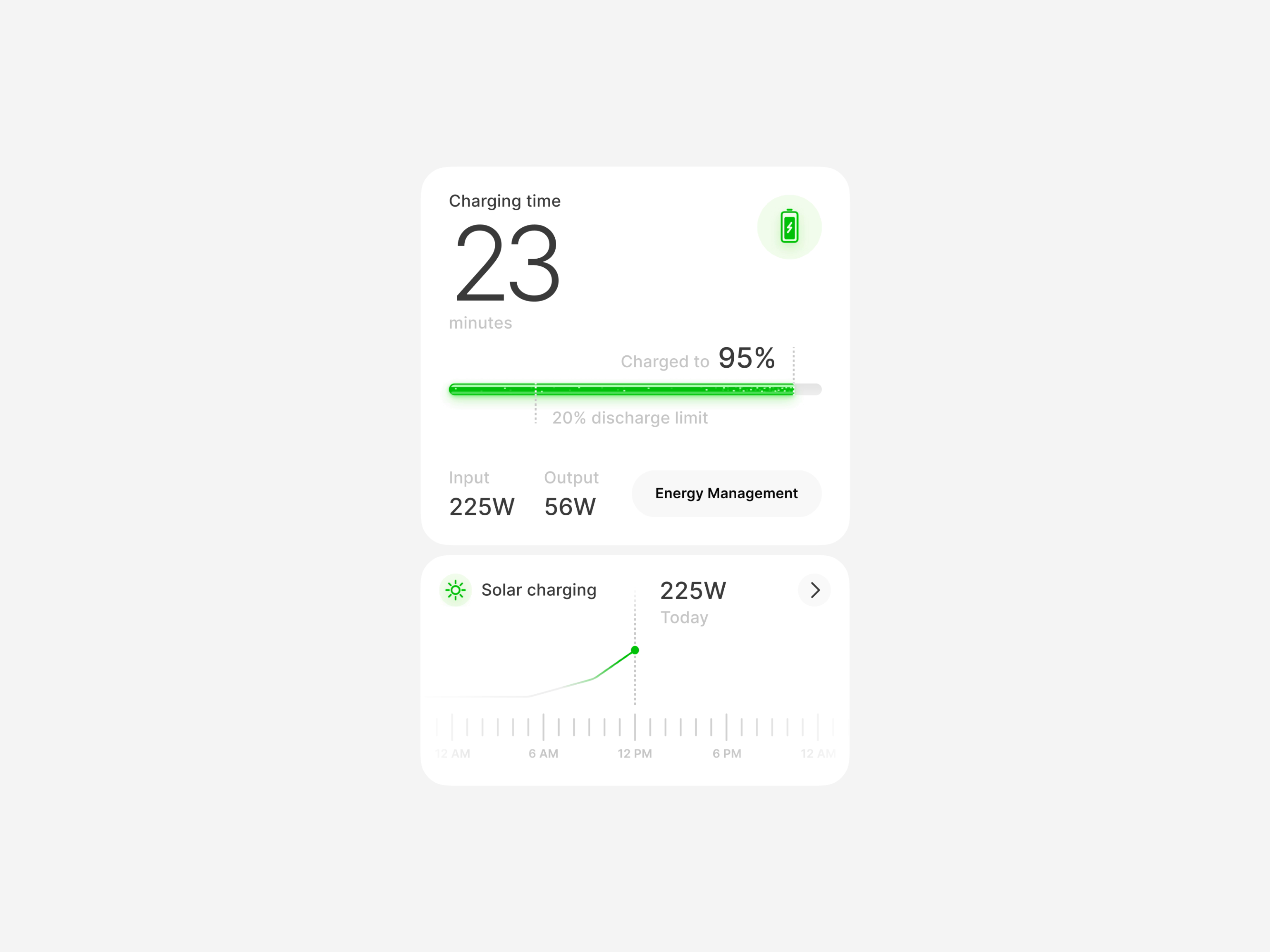 Example of Ecoflow - Outside view #2