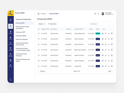 E-procurement permit process dashboard product saas ui ux